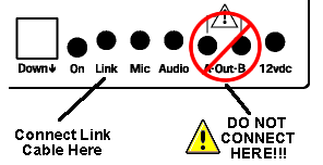 312 connections